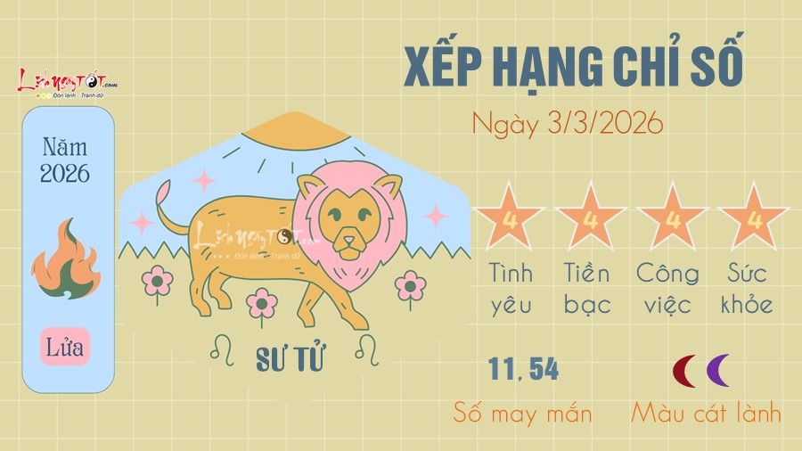 5 Tu vi hang ngay 3-3-2026 - Su Tu