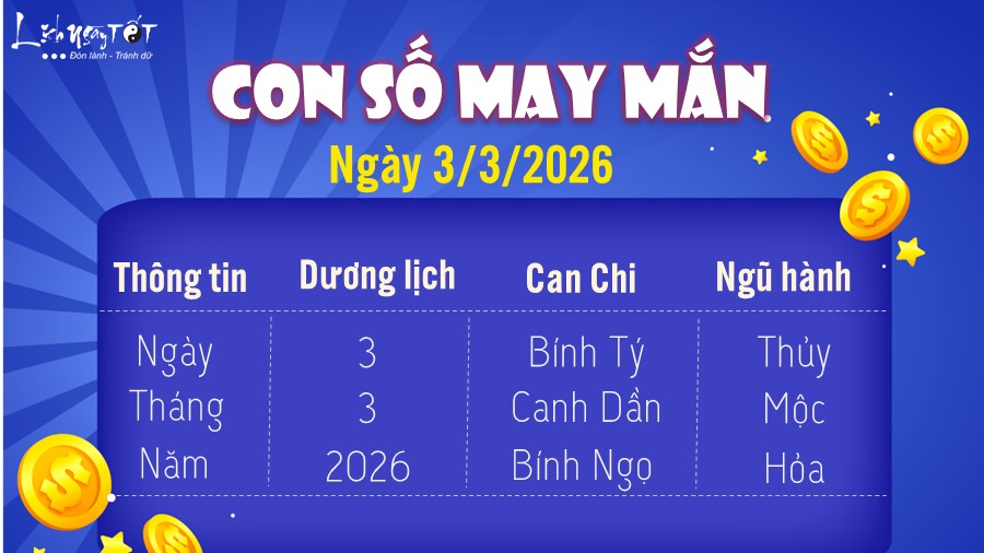 Con so may man hom nay 3-3-2026