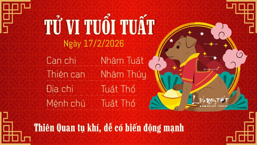 Tu vi hang ngay 17/2/2026 tuoi Tuat
