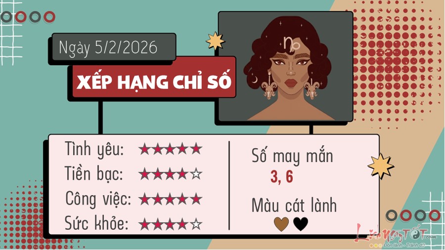 Tu vi hang ngay 5/2/2026 cua Ma Ket