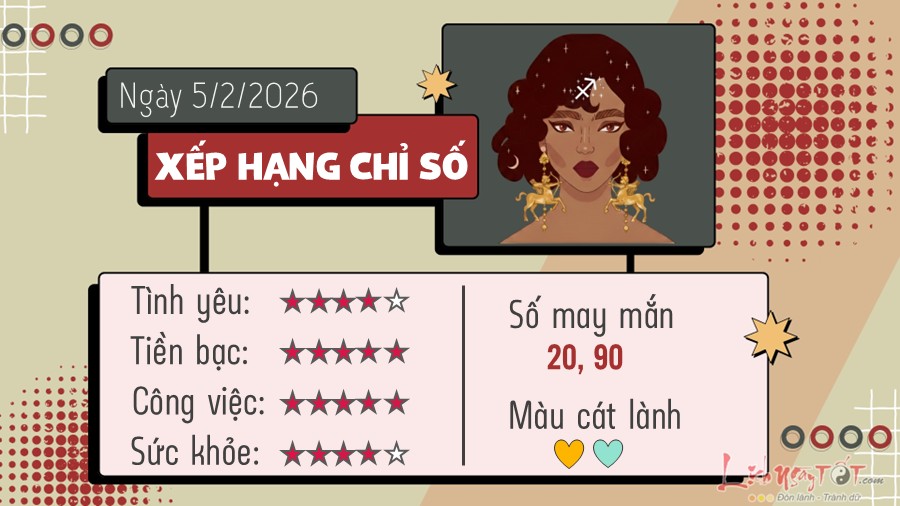 Tu vi hang ngay 5/2/2026 cua Nhan Ma