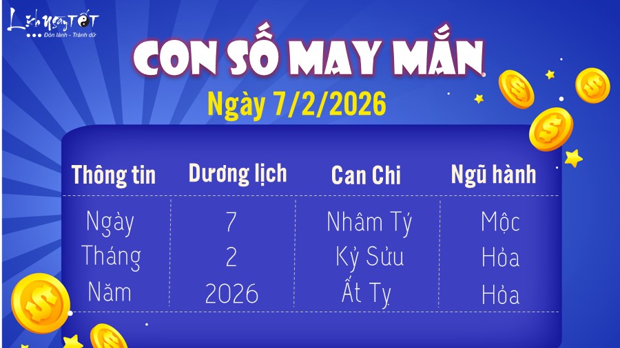 Con so may man hom nay 7-2-2026