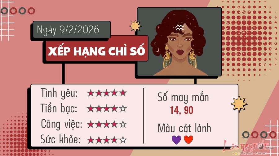 Tu vi hang ngay 9/2/2026 - Bao Binh