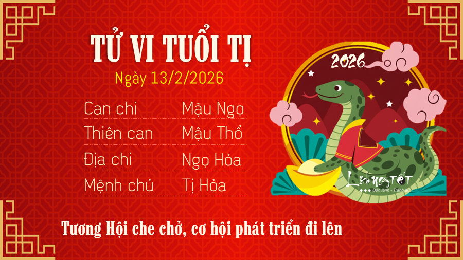 Tu vi hang ngay 1322026 - Ti