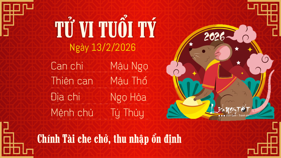 Tu vi hang ngay 1322026 - Ty