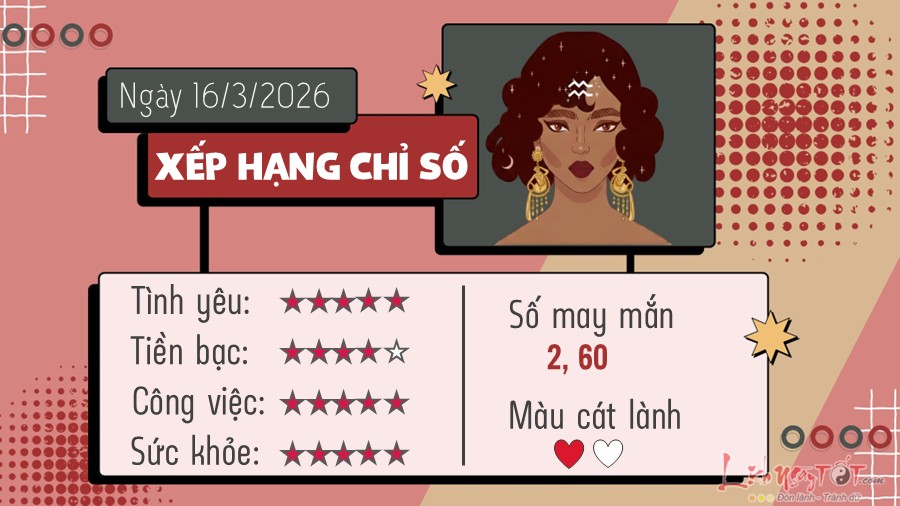 Tu vi hang ngay 16/3/2026 - Bao Binh