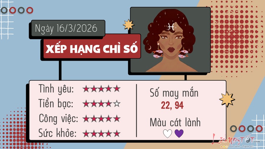 Tu vi hang ngay 16/3/2026 - Song Ngu
