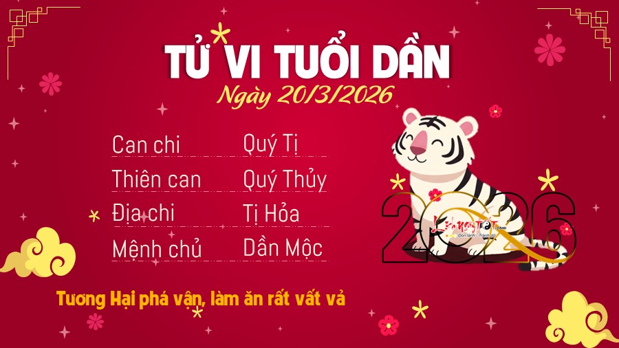 Tu vi hang ngay 20/3/2026 cua Dan