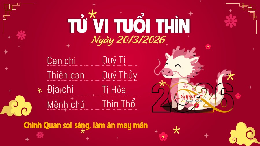 Tu vi hang ngay 20/3/2026 cua Thin
