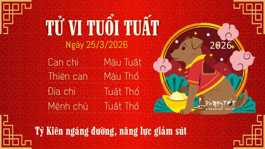 Tu vi hang ngay 25/3/2026 - Tuat