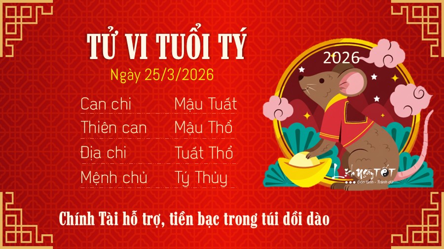 Tu vi hang ngay 25/3/2026 - Ty