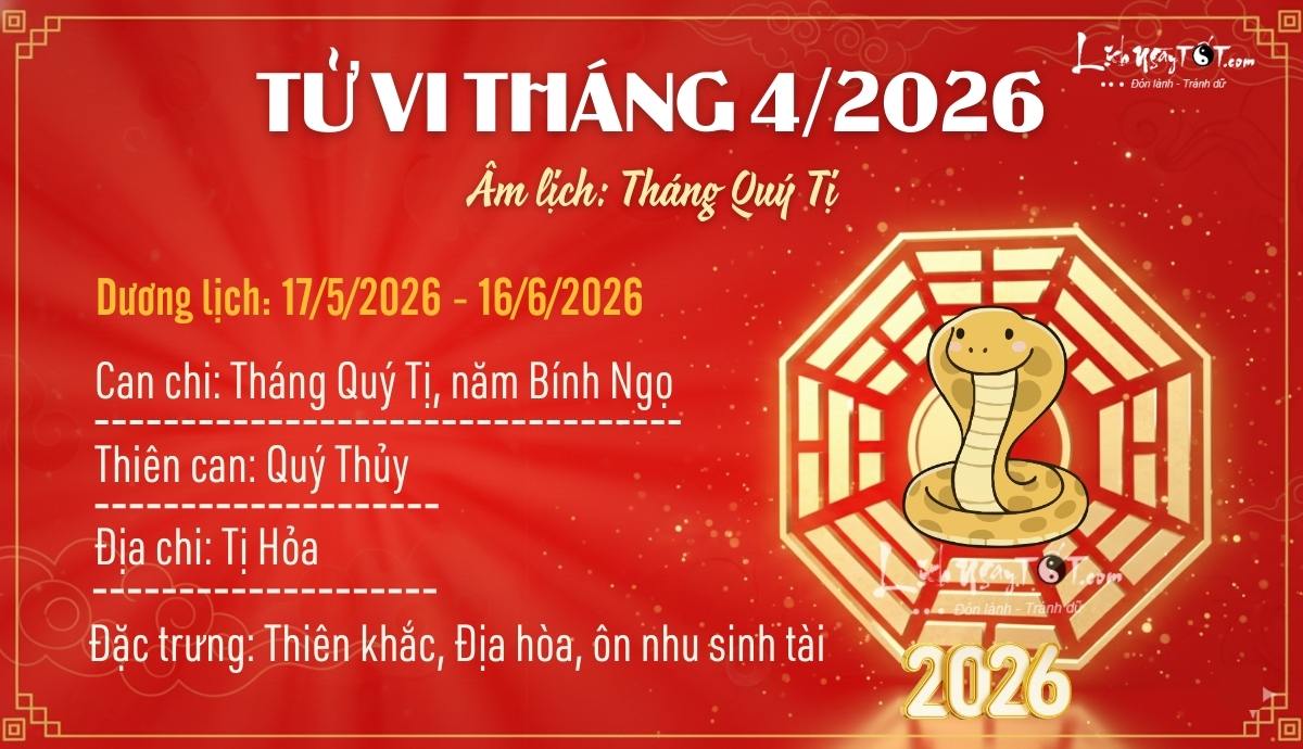 Tong quan tu vi thang 4/2026