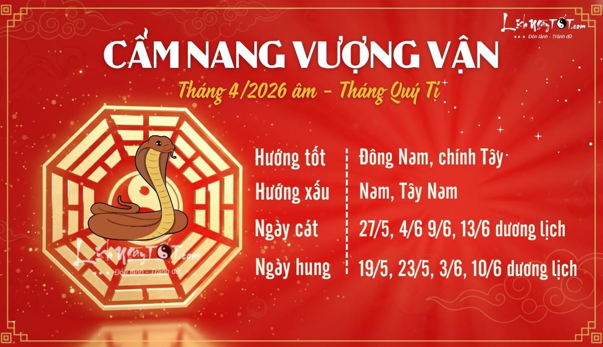 Cam nang vuong van thang 4 am 2026
