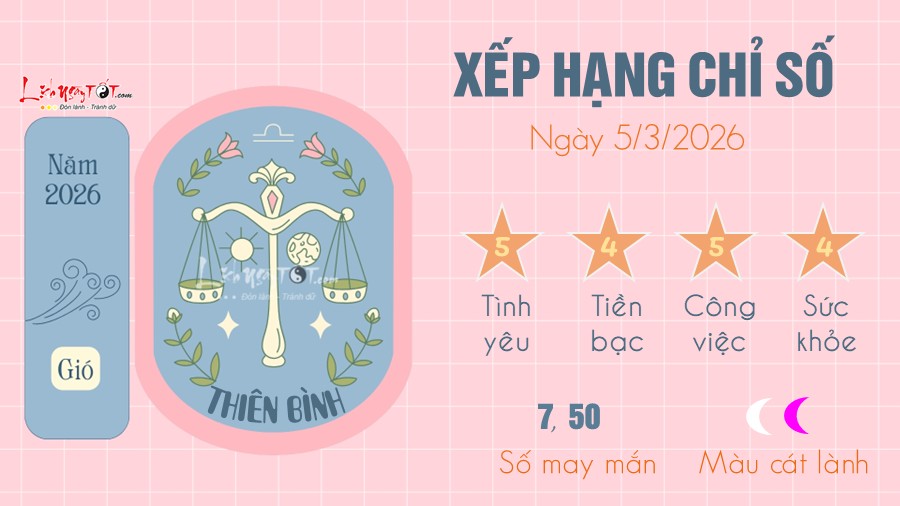 Tu vi hang ngay 5/3/2026 - Thien Binh