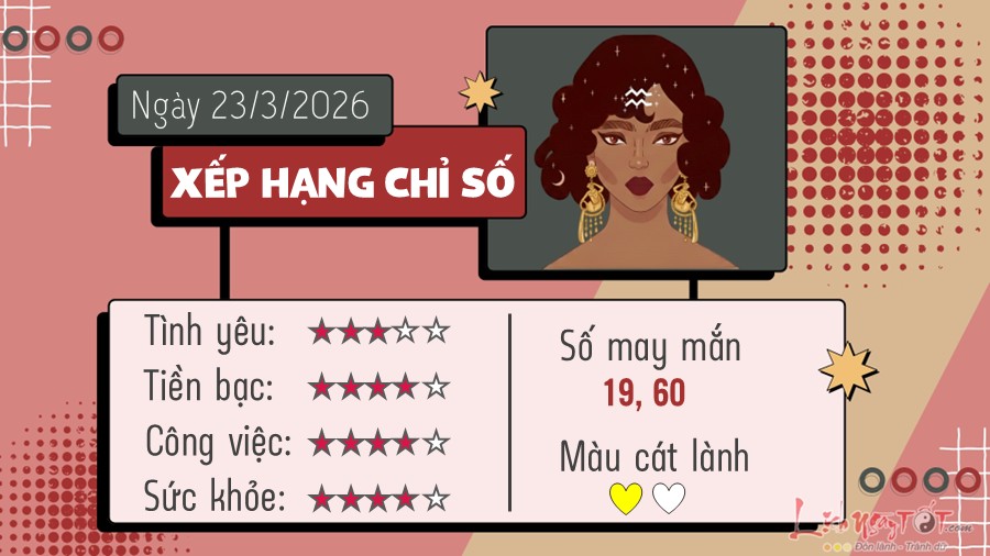 Tu vi hang ngay 23/3/2026 cua Bao Binh