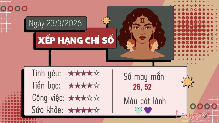 Tu vi hang ngay 23/3/2026 cua Song Tu