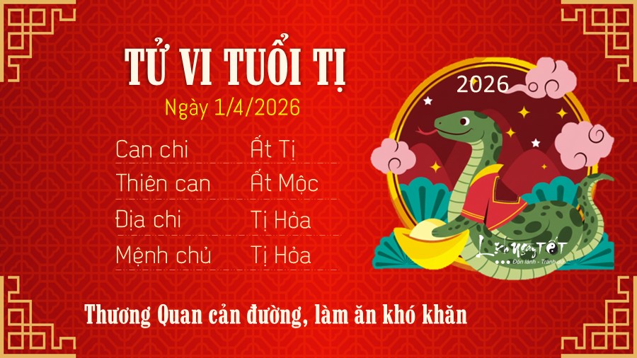 Tu vi hang ngay 1/4/2026 cua Ti