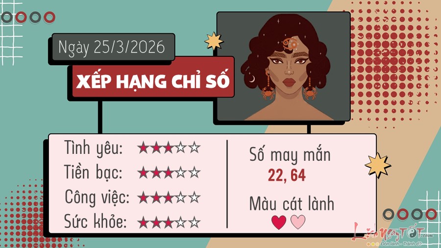 4 Tu vi hang ngay 25-3-2026 - Cu Giai