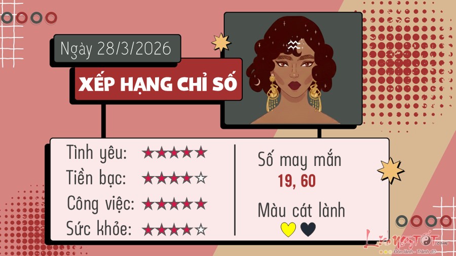 Tu vi hang ngay 28/3/2026 cua Bao Binh