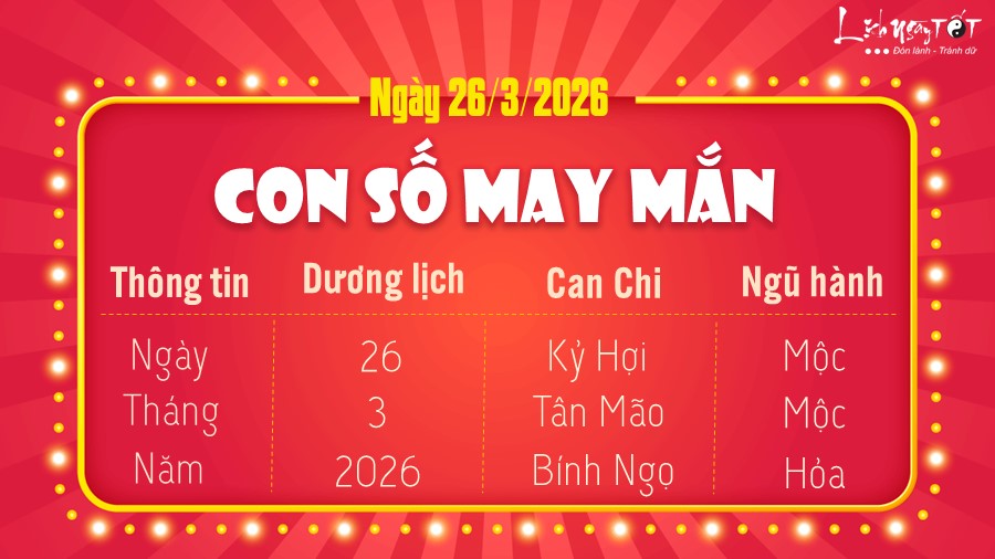 Con so may man hom nay 26-3-2026