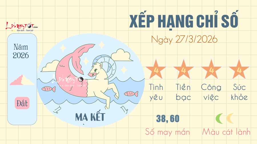 10 Tu vi hang ngay 27-3-2026 - Ma Ket