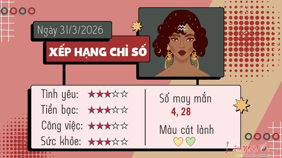 11 Tu vi hang ngay 31-3-2026 - Bao Binh