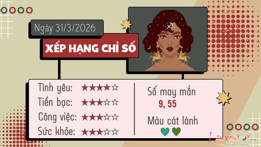 9 Tu vi hang ngay 31-3-2026 - Nhan Ma