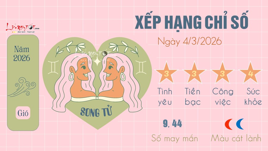3 Tu vi hang ngay 4-3-2026 - Song Tu
