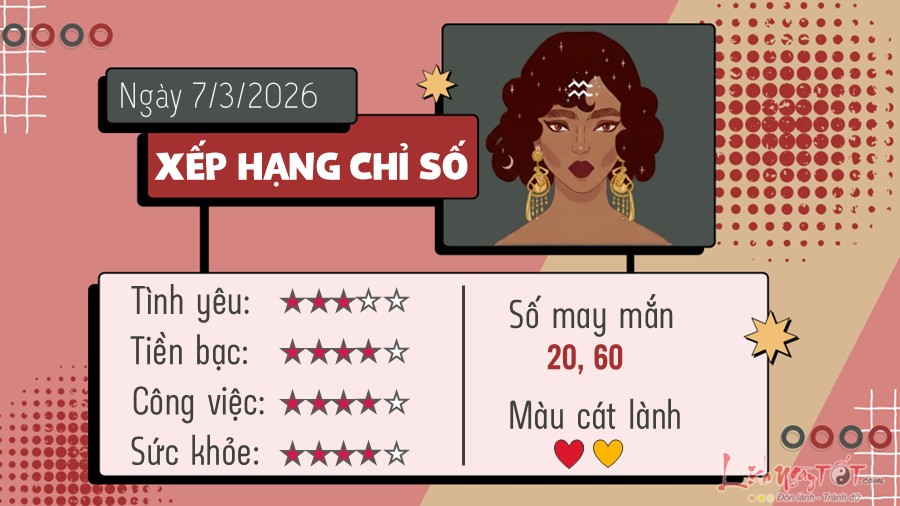 Tu vi hang ngay 7/3/2026 - Bao Binh