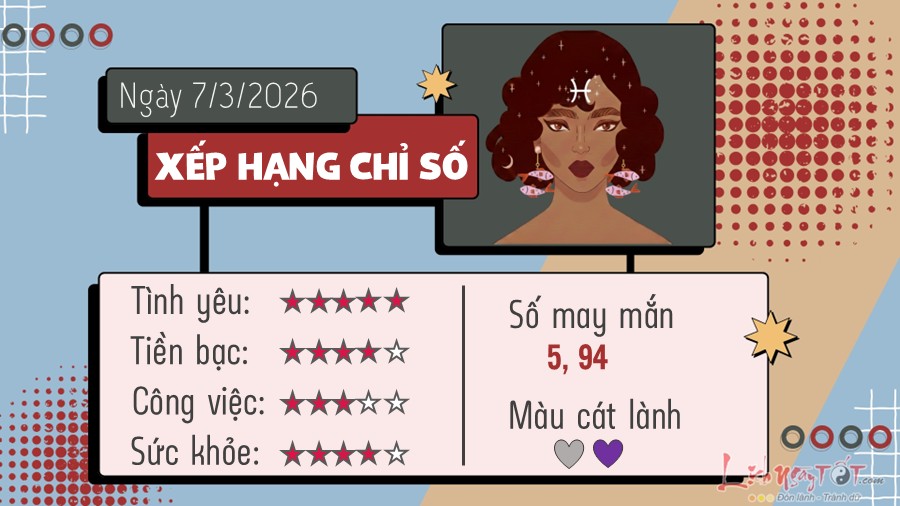 Tu vi hang ngay 7/3/2026 - Song Ngu