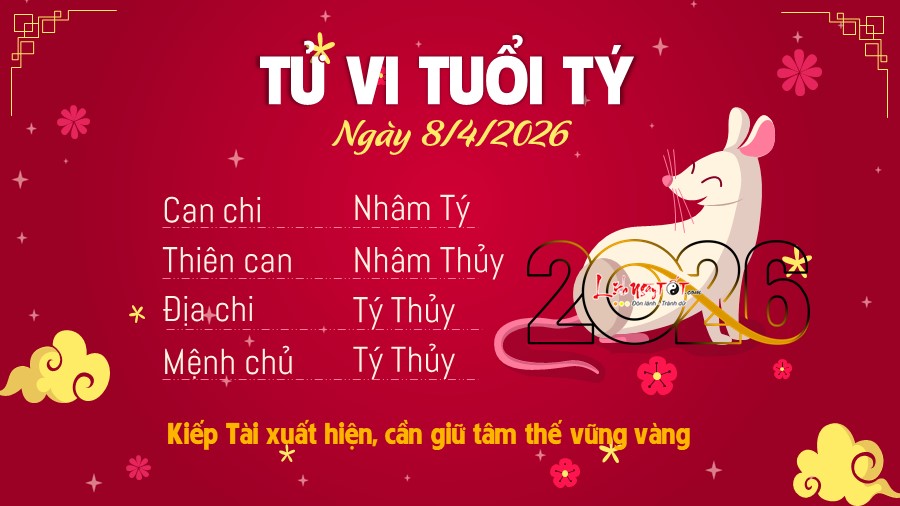 1 Tu vi hang ngay 8-4-2026 - Ty