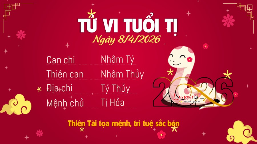6 Tu vi hang ngay 8-4-2026 - Ti
