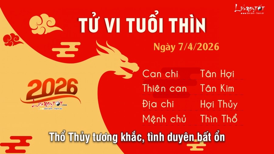 Tu vi hang ngay 7/4/2026 tuoi Thin