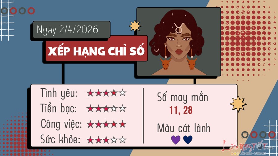 Tu vi hang ngay 2/4/2026 cua 12 cung hoang dao - Kim Nguu