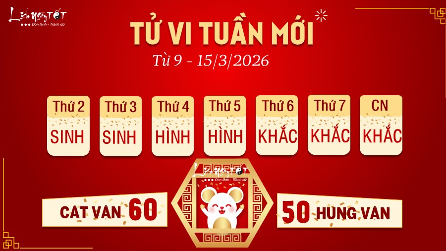 1 Tu vi tuan moi cua 12 con giap tu 9-15 3 2026 - Ty