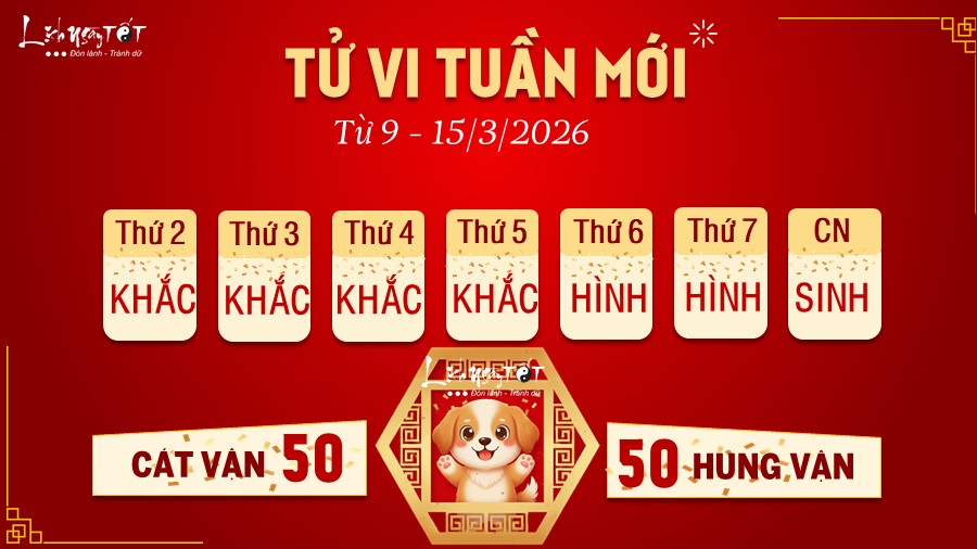 11 Tu vi tuan moi cua 12 con giap tu 9-15 3 2026 - Tuat