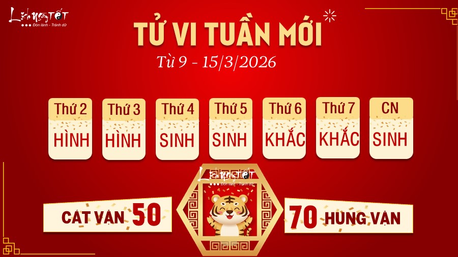 3 Tu vi tuan moi cua 12 con giap tu 9-15 3 2026 - Dan