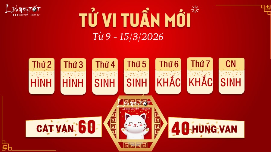 4 Tu vi tuan moi cua 12 con giap tu 9-15 3 2026 - Mao