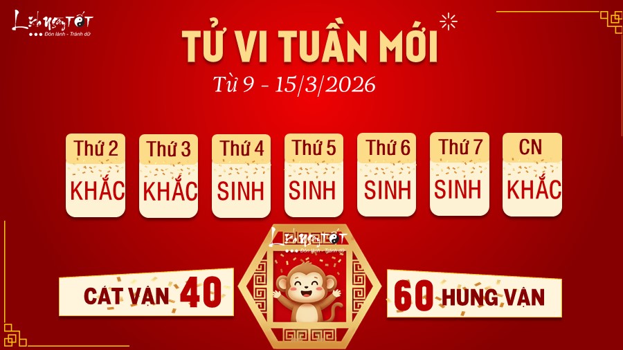 9 Tu vi tuan moi cua 12 con giap tu 9-15 3 2026 - Than