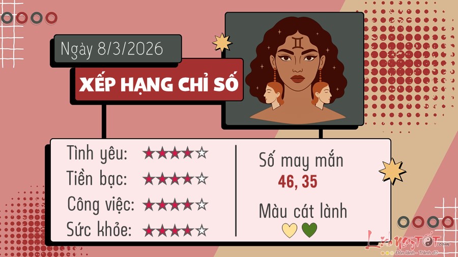 3 Tu vi hang ngay 8-3-2026 - Song Tu