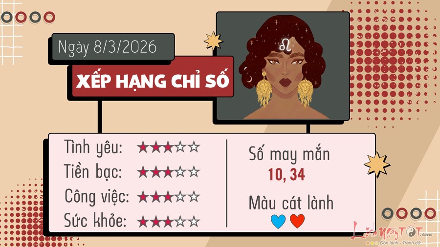 5 Tu vi hang ngay 8-3-2026 - Su Tu