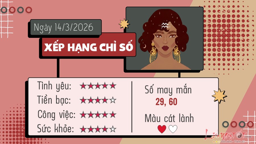 Tu vi hang ngay 14/3/2026 cua Bao Binh