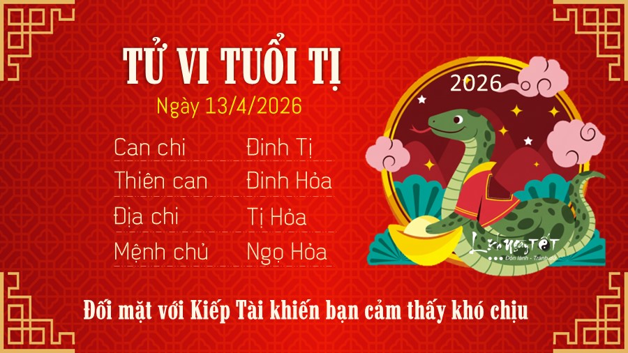 Tu vi hang ngay 13/4/2026 cua 12 con giap - Ti