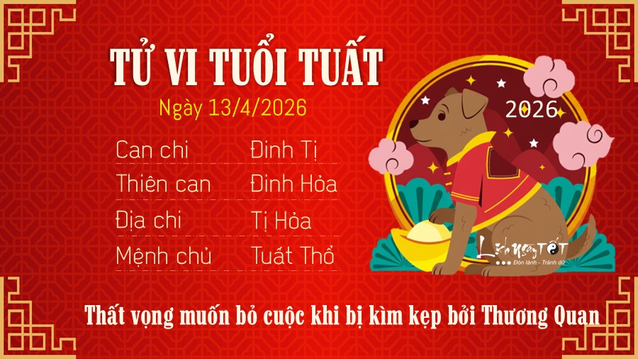 Tu vi hang ngay 13/4/2026 cua 12 con giap - Tuat