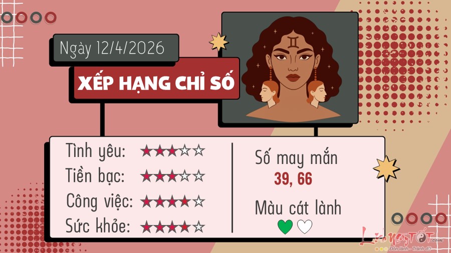 Tu vi hang ngay 12/4/2026 cua 12 cung hoang dao - Song Tu