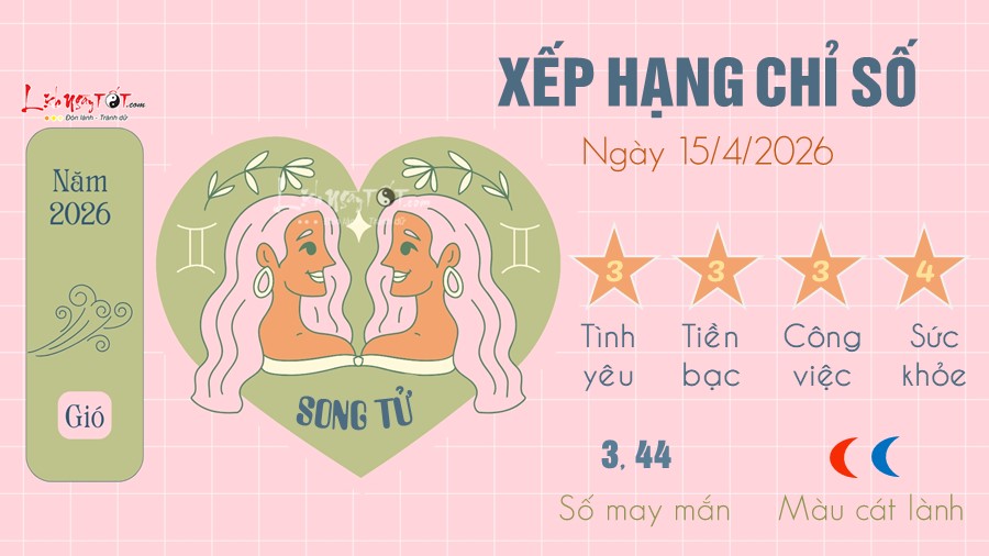3 Tu vi hang ngay 15-4-2026 - Song Tu