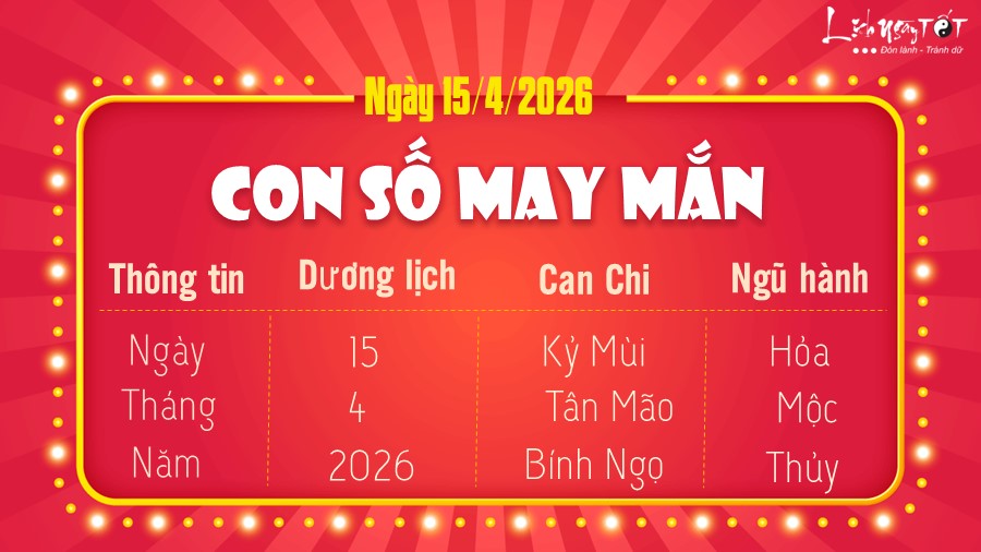 Con so may man hom nay 15/4/2026