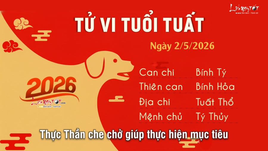 Tu vi hang ngay 2/5/2026 cua 12 con giap - Tuat