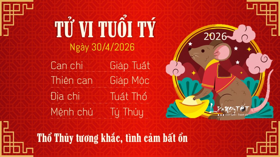 Tu vi hang ngay 30/4/2026 cua Ty