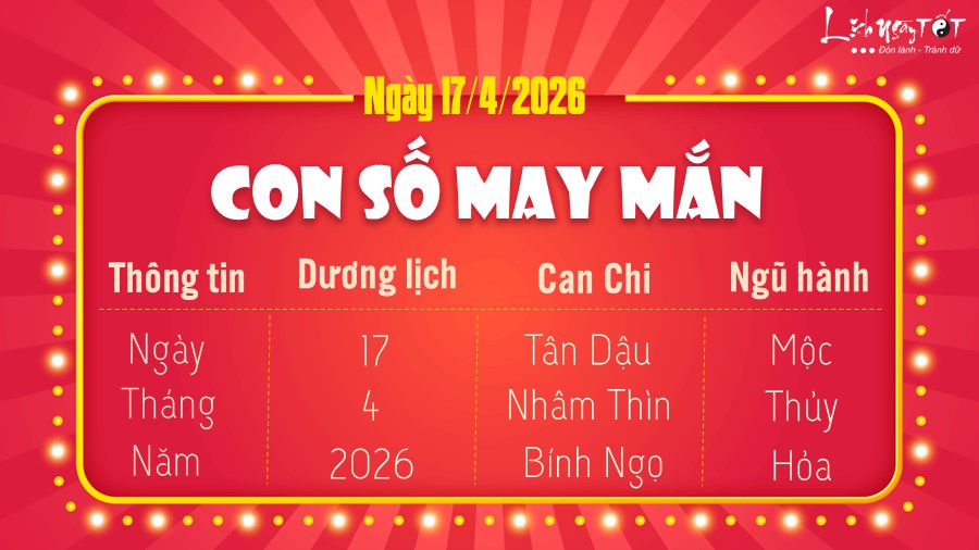 Con so may man hom nay 17-4-2026
